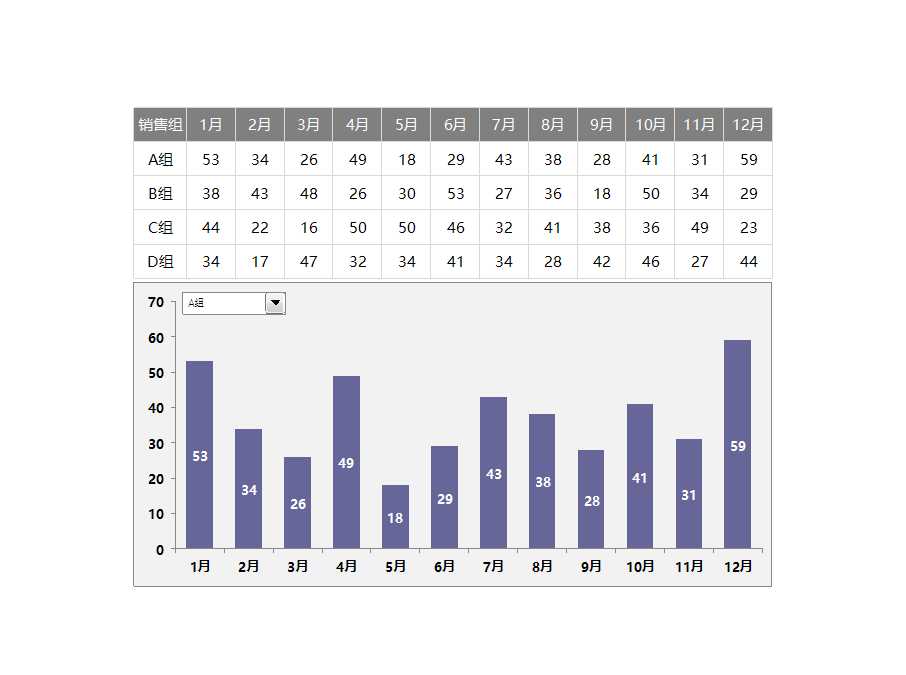 柱形圖不同組別年對比Excel模板