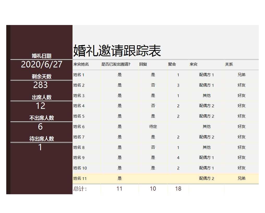 婚礼邀请跟踪表-Excel图表Excel模板