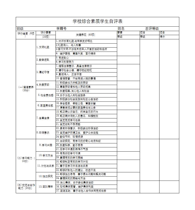 学生综合素质自评表-Excel图表Excel模板