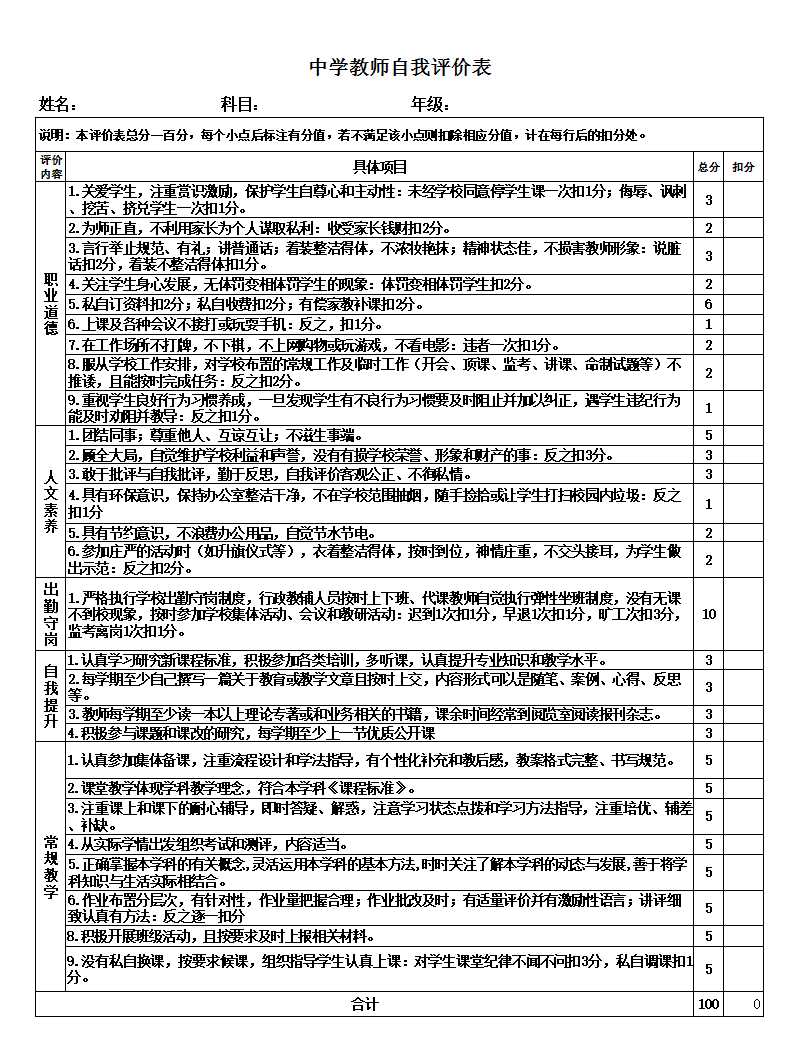 教师自我评价表-Excel图表Excel模板