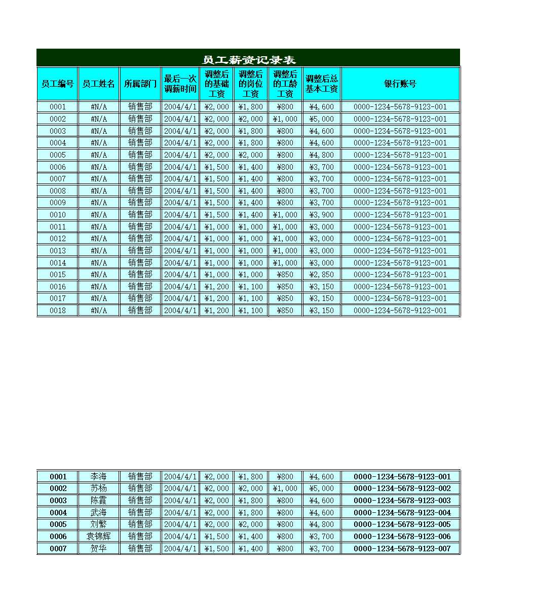 員工薪資明細(xì)表Excel模板