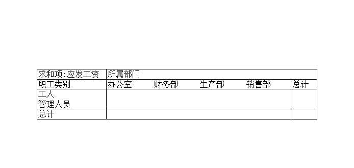 员工工资汇总与明细表Excel模板_02