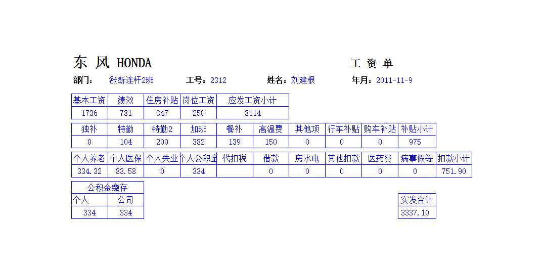 員工個(gè)人工資明細(xì)單Excel模板