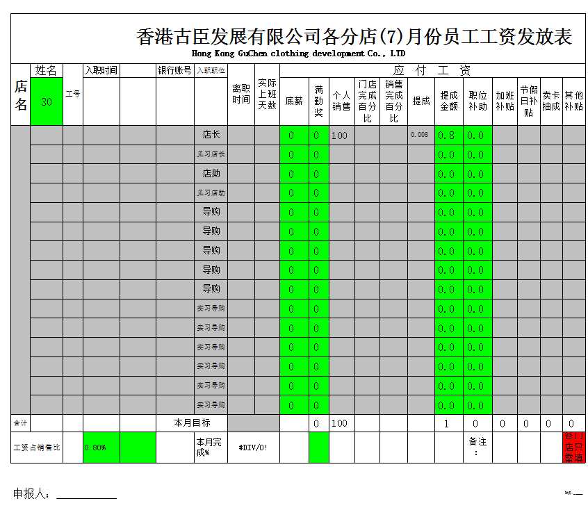 員工薪酬明細表Excel模板