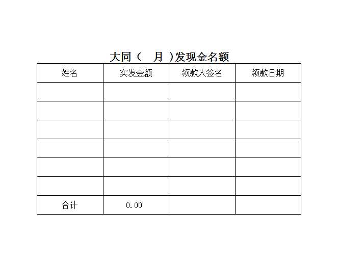 20XX年4-12月发展公司工资汇总分析表Excel模板_04