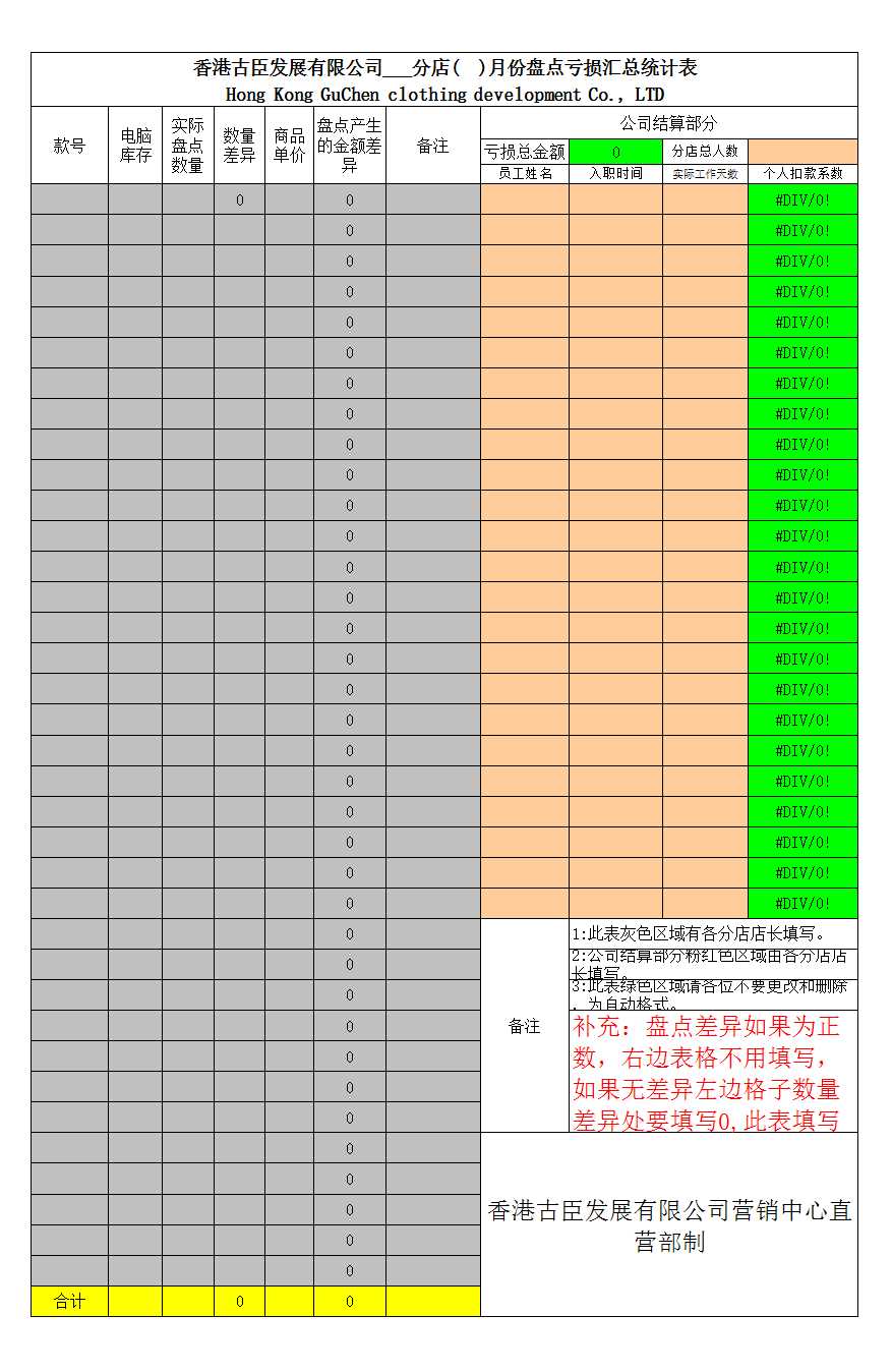 员工薪酬明细表Excel模板_04