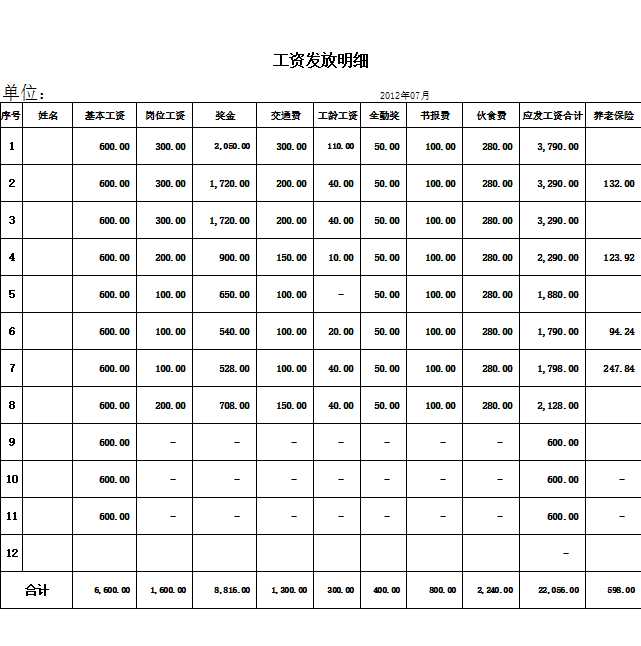 公司薪資標準表Excel模板