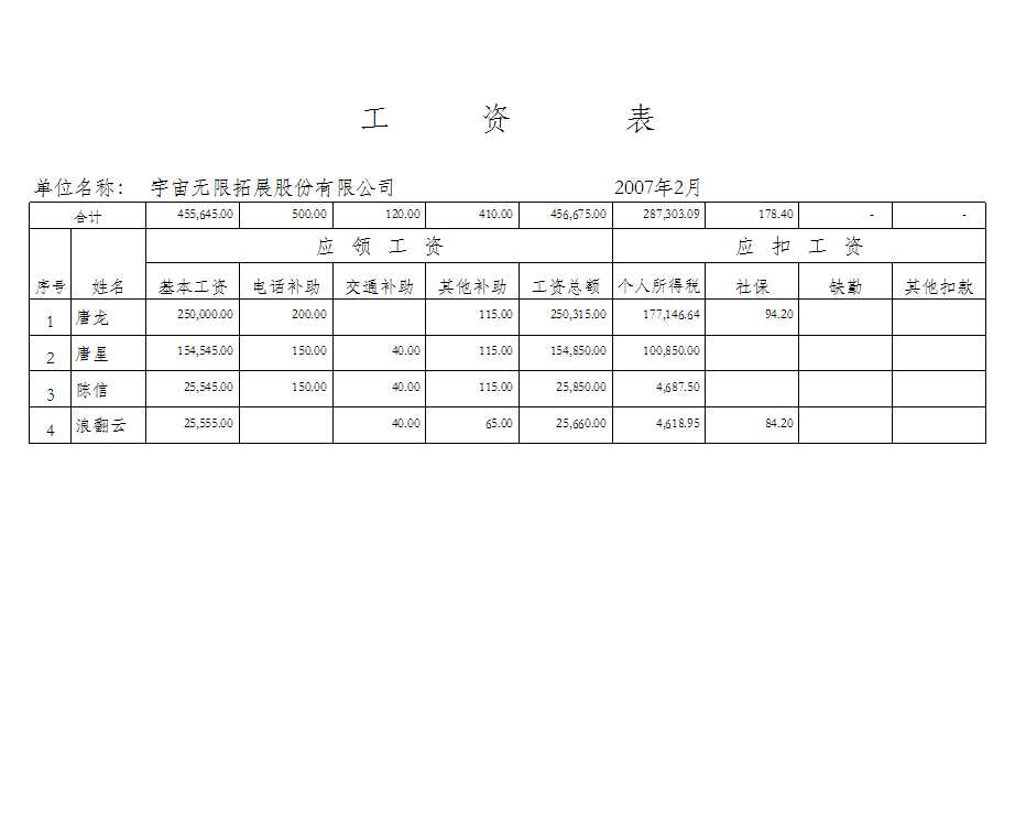 工资发放记录表Excel模板_06