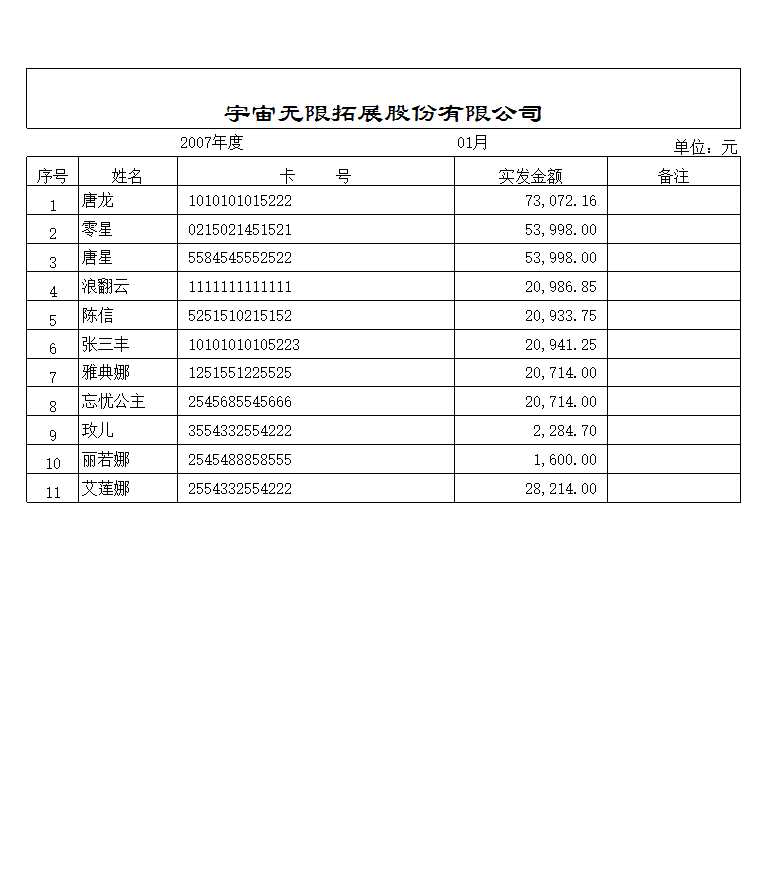 工资发放记录表Excel模板_03