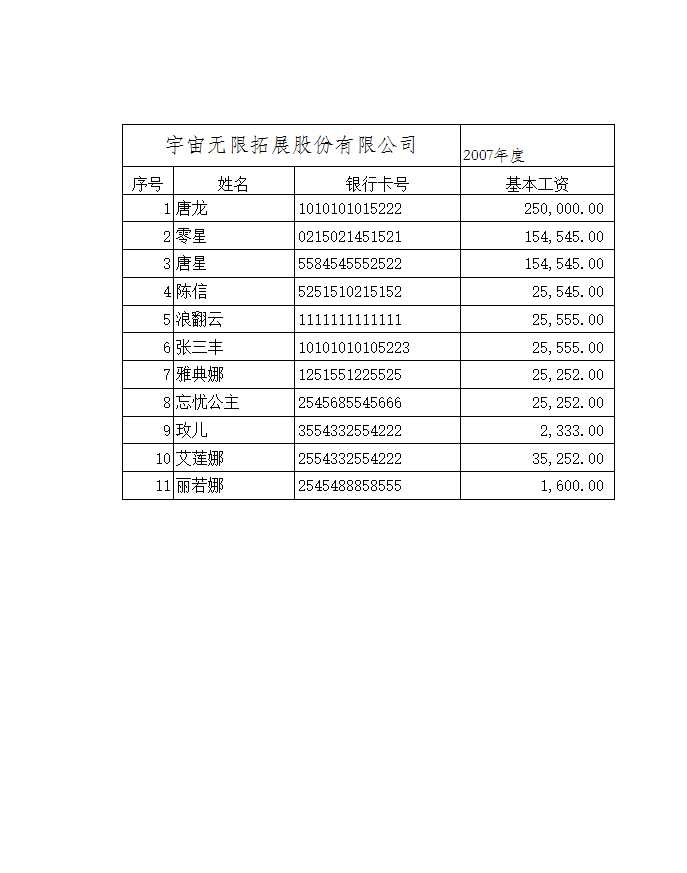 工資發放記錄表Excel模板