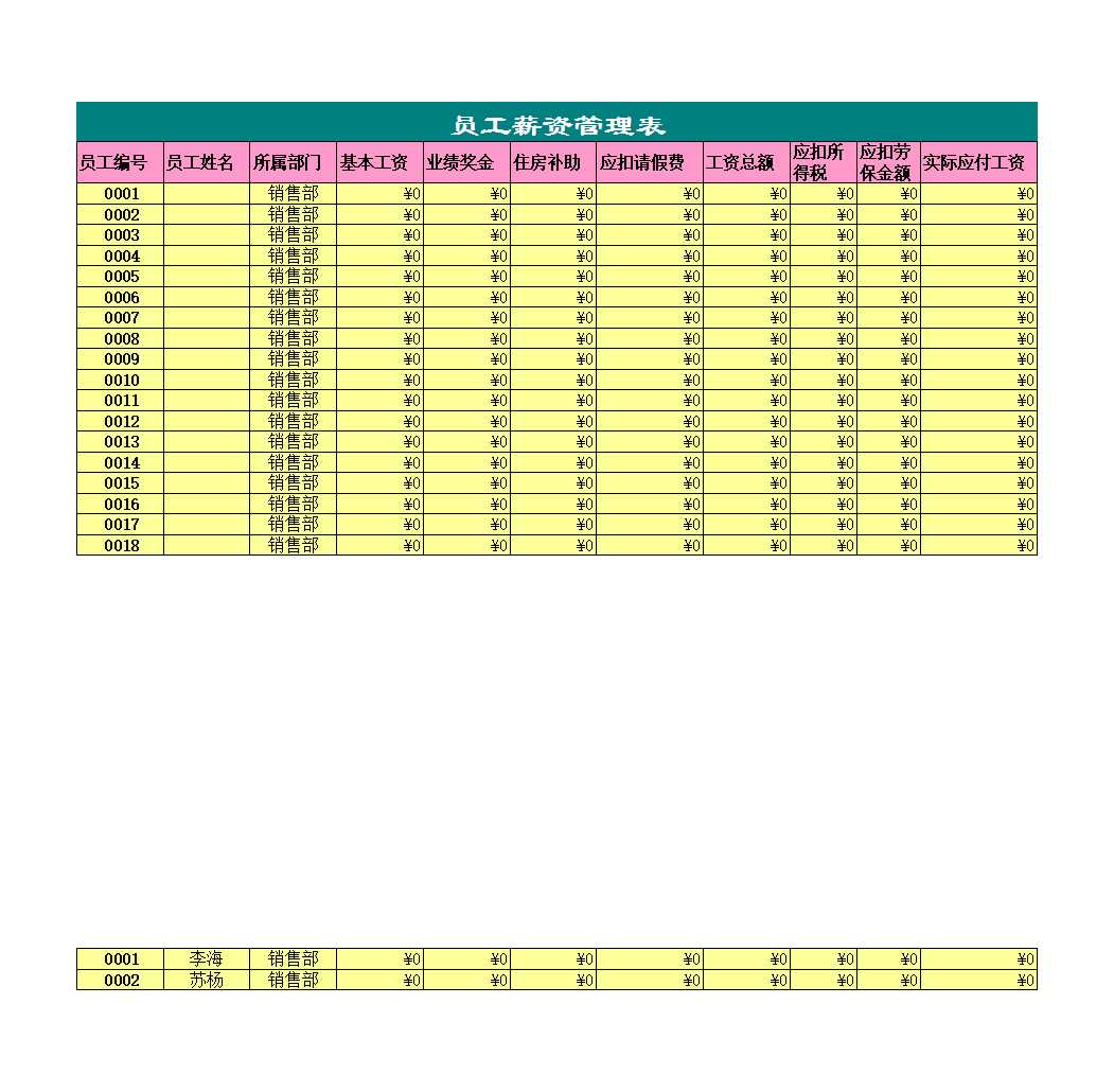 员工薪资管理综合记录表Excel模板_02