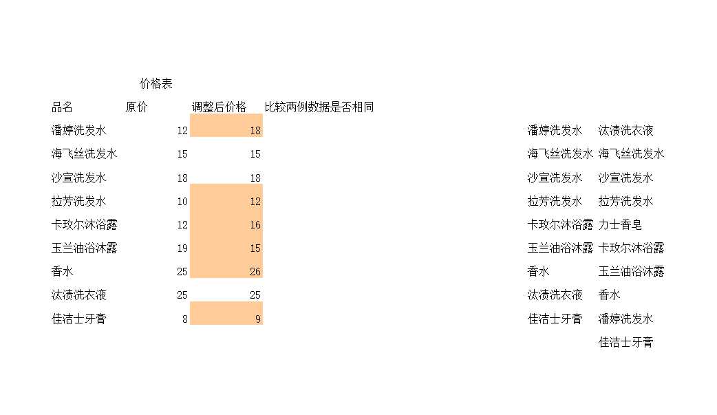 销售数据统计与员工信息表Excel模板_16