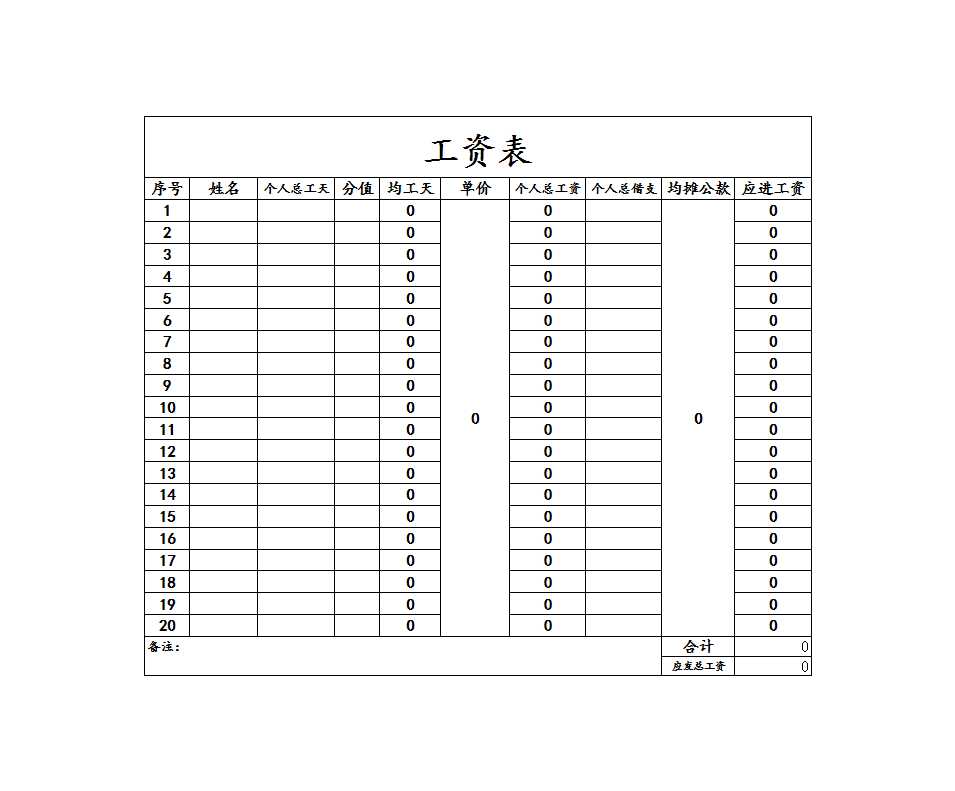 员工工资统计与分析表Excel模板