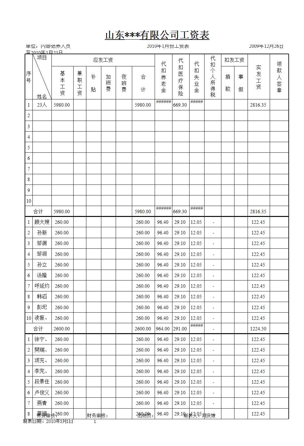 公司员工工资汇总表Excel模板_03