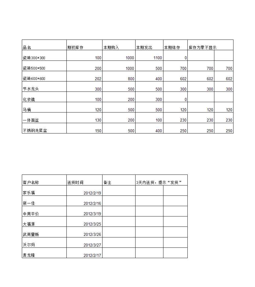 销售数据统计与员工信息表Excel模板_07