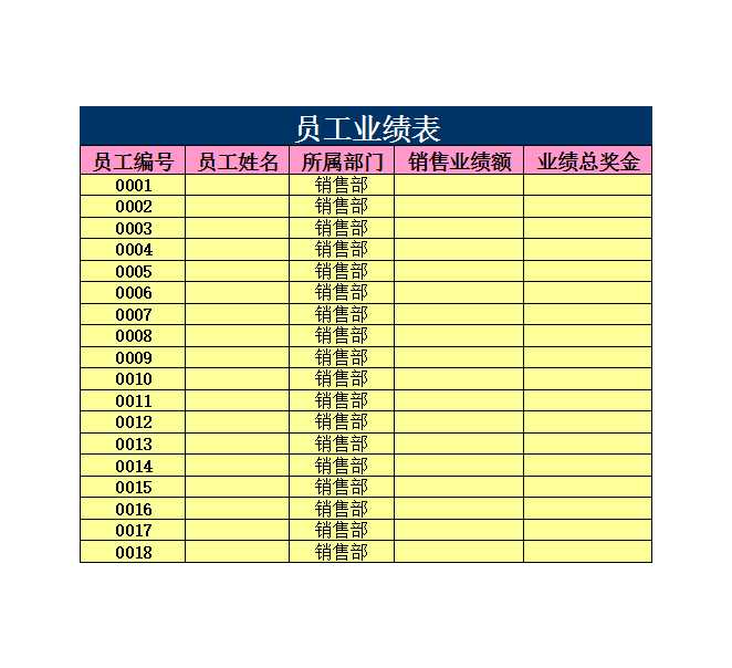 员工薪资管理综合记录表Excel模板_05