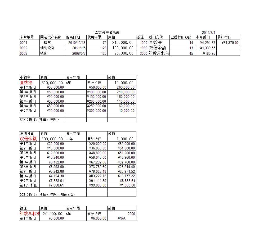 销售数据统计与员工信息表Excel模板_12