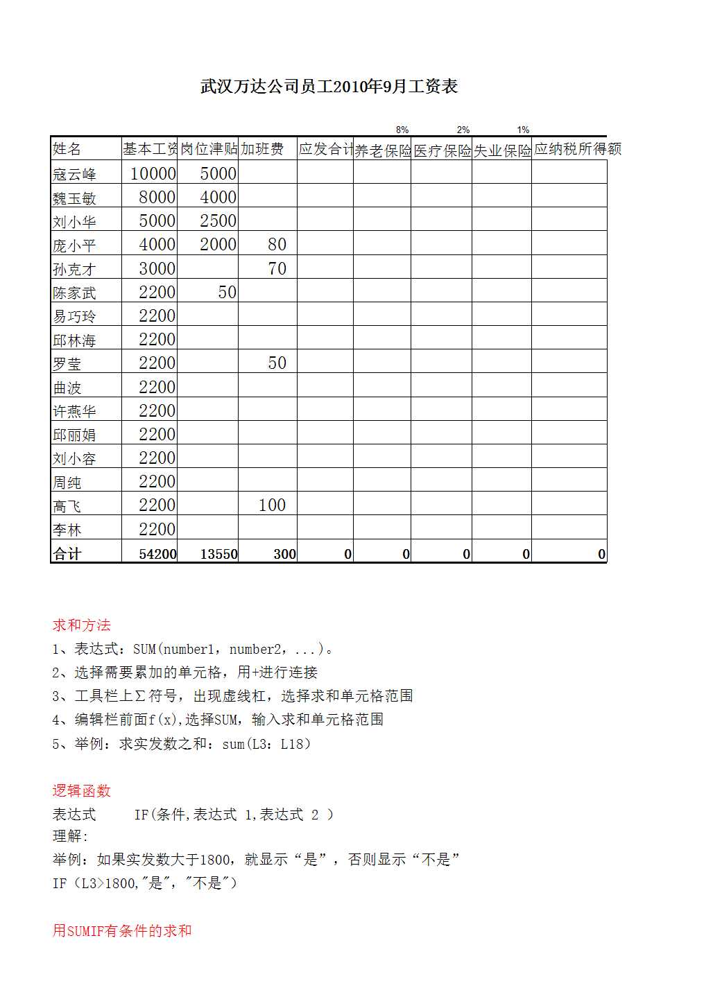 销售数据统计与员工信息表Excel模板_05