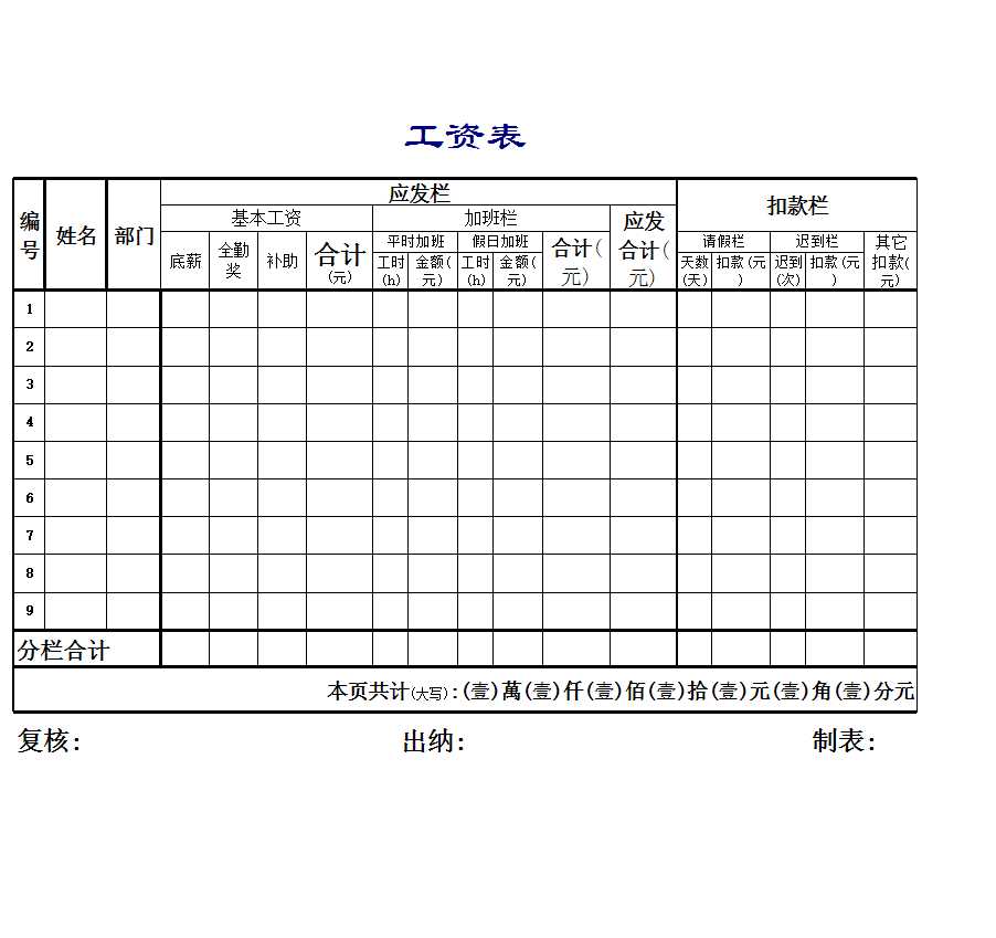 員工薪資明細表Excel模板