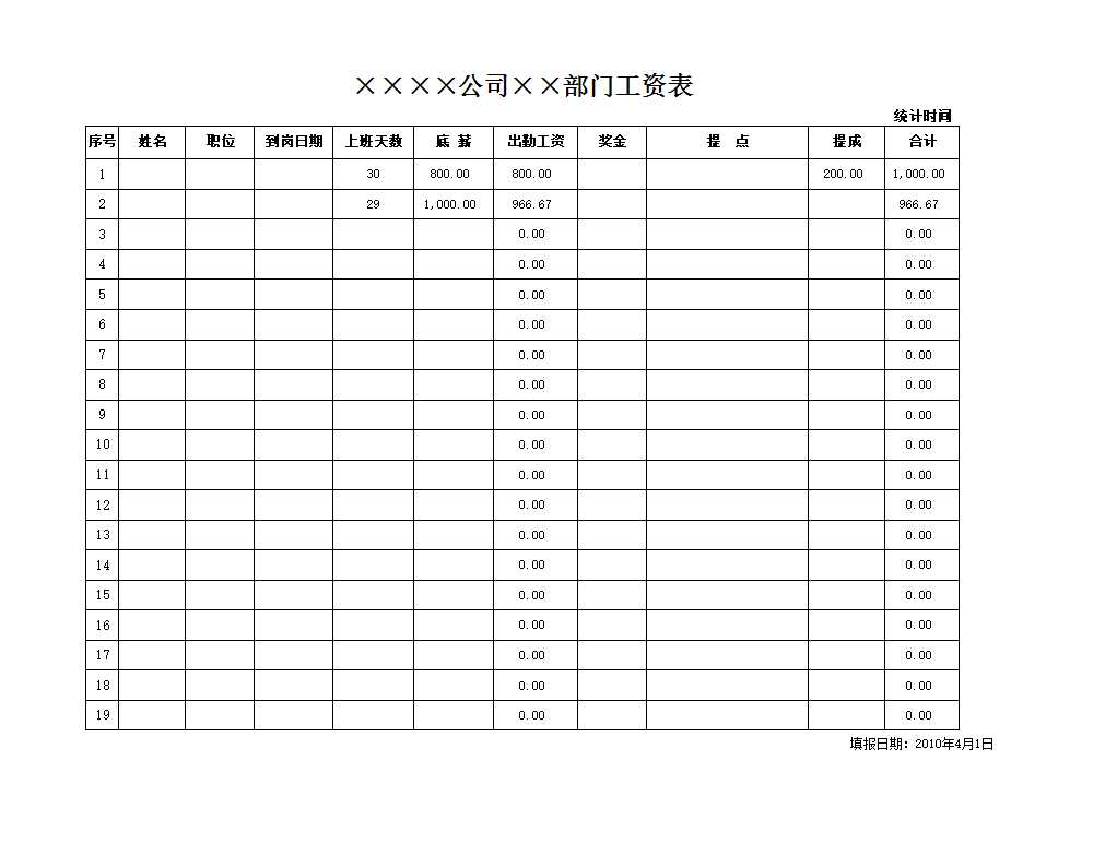 部门员工薪酬统计表Excel模板