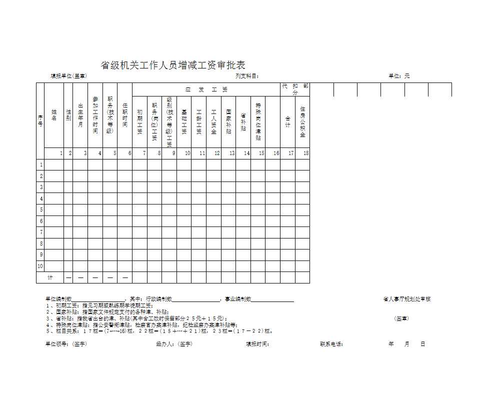 省级机关工作人员工资审批表Excel模板