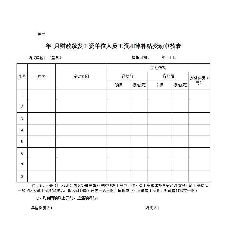 工資變動審核記錄表Excel模板