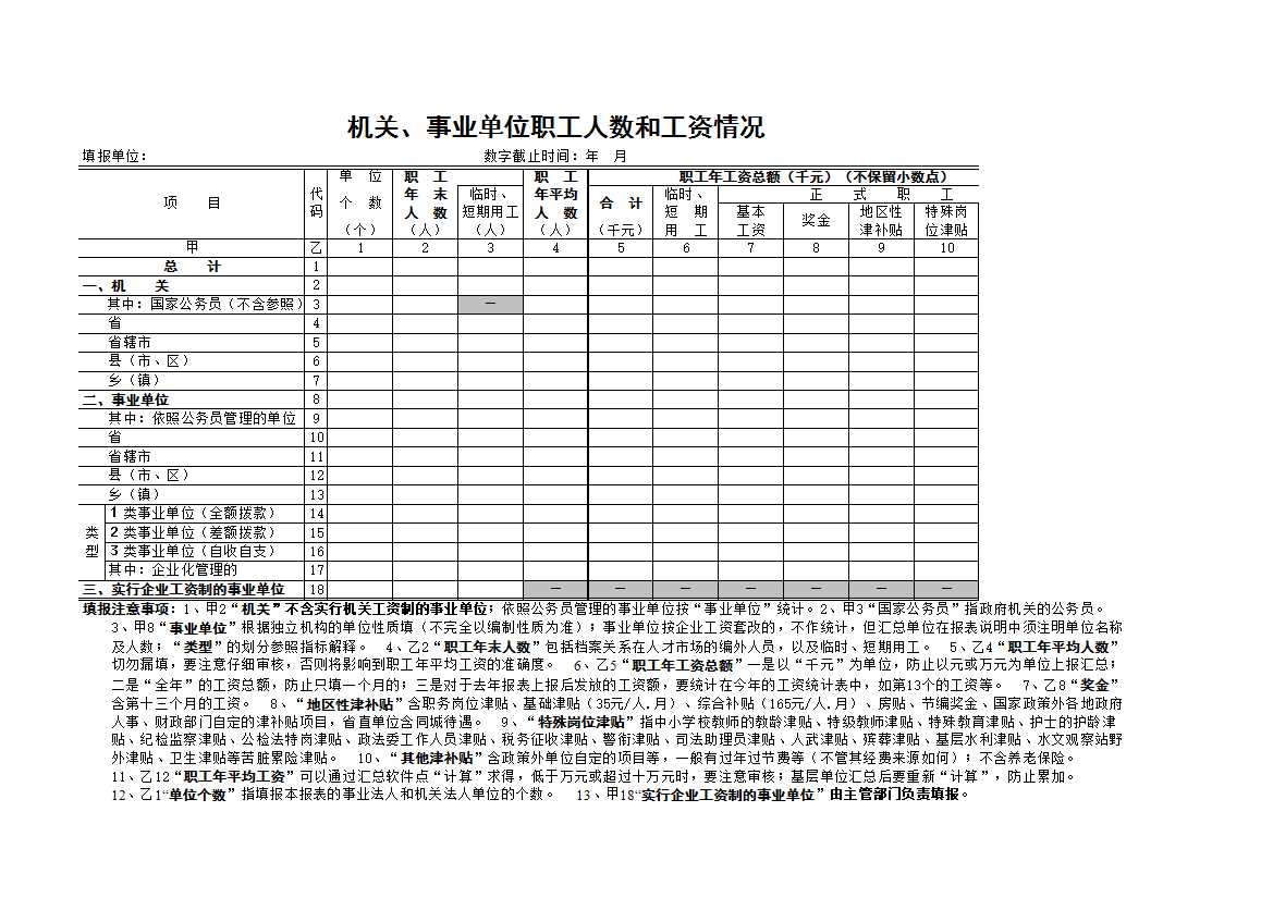 機關事業單位職工工資統計表Excel模板